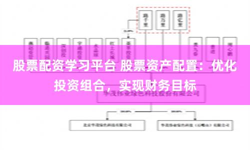 股票配资学习平台 股票资产配置：优化投资组合，实现财务目标