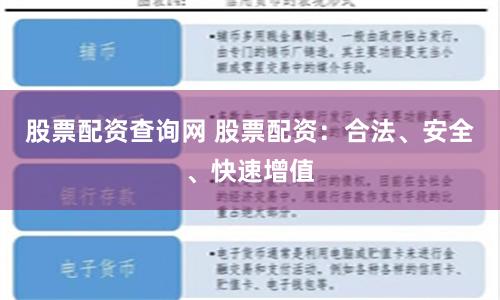 股票配资查询网 股票配资：合法、安全、快速增值