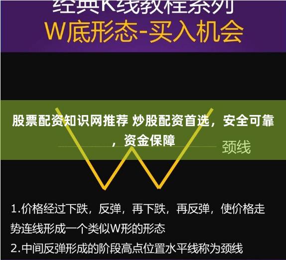股票配资知识网推荐 炒股配资首选，安全可靠，资金保障