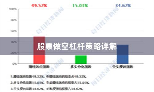 股票做空杠杆策略详解