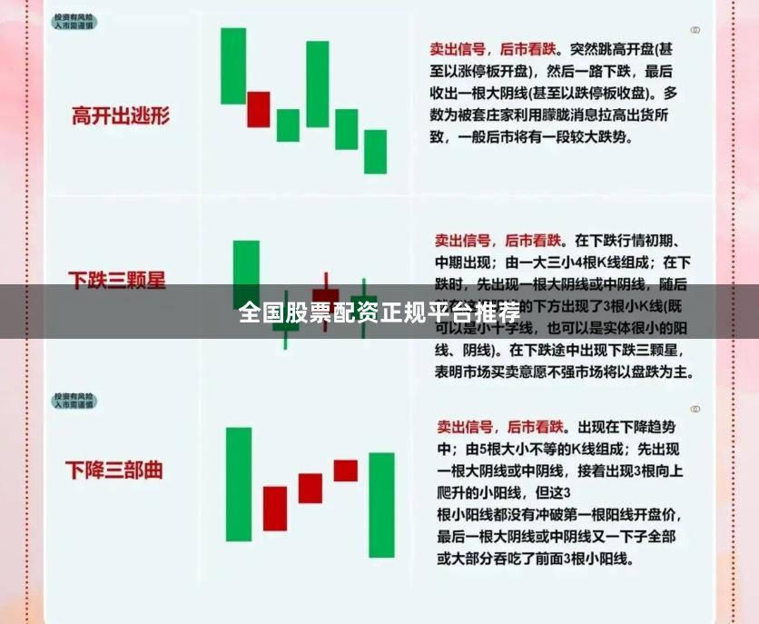 全国股票配资正规平台推荐