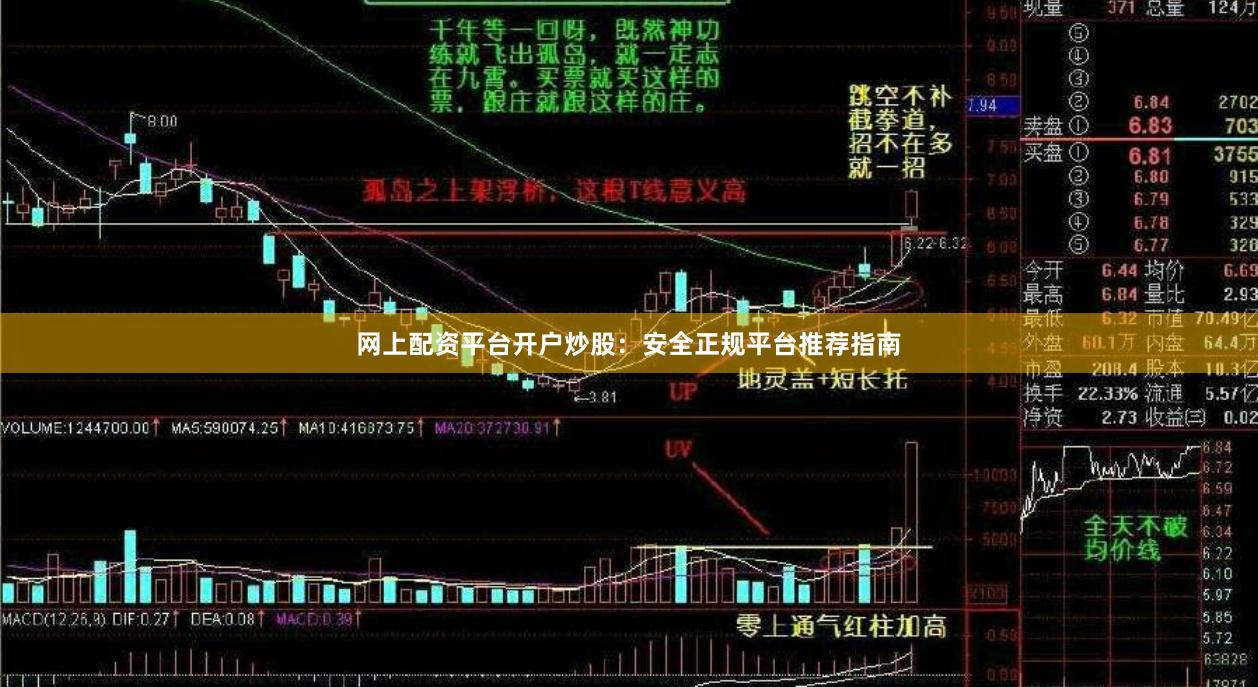 网上配资平台开户炒股：安全正规平台推荐指南