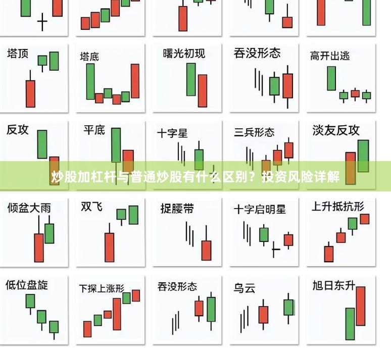 炒股加杠杆与普通炒股有什么区别？投资风险详解