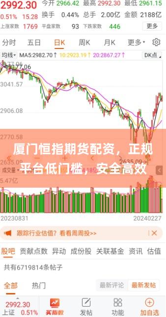 厦门恒指期货配资，正规平台低门槛，安全高效